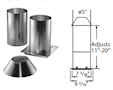 CVS Attic Insulation Shield.png